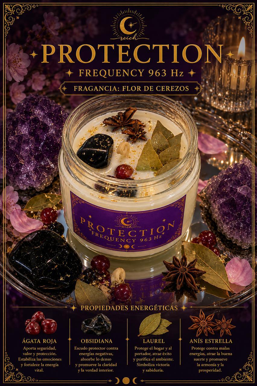 Protection/ Frequency 963Hz