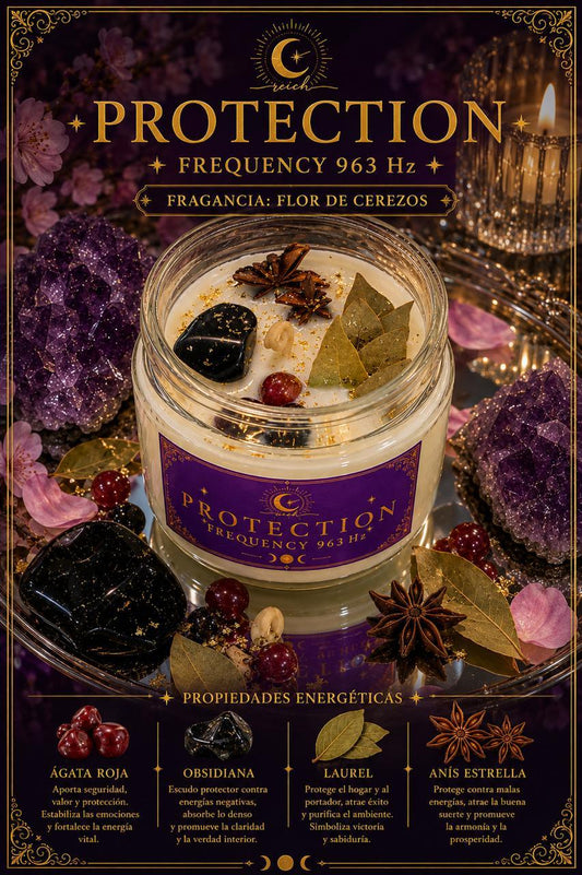 Protection/  Frequency 963Hz